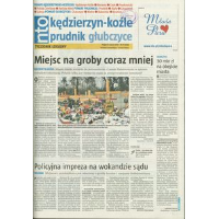 Show publication content!
